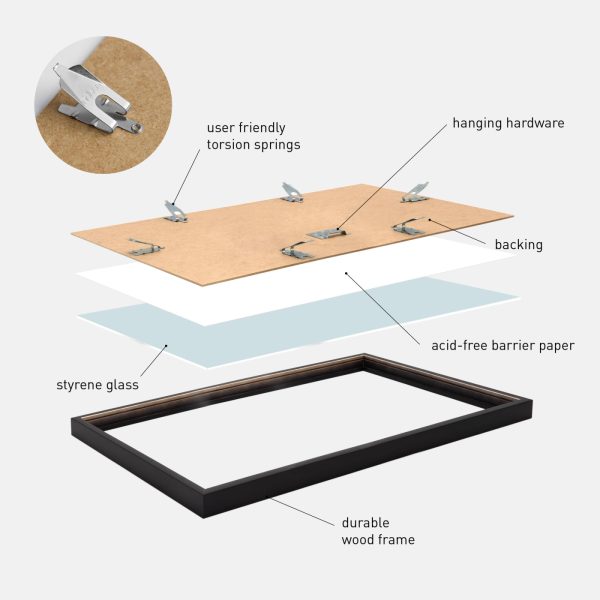 VDD - LP Wissellijst - Wissellijst - LP frame - LP lijst - lijst voor 2 LP platen - Meubel Plein